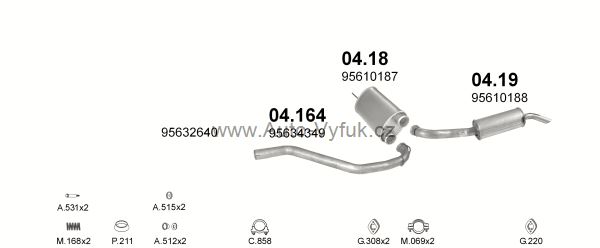 CITROEN BX 1.9 LIFTBACK 3/1985-7/1986 1905ccm 92kW