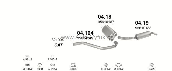 CITROEN BX 1.9 LIFTBACK 7/1988-0/1994 1905ccm 92kW kat.