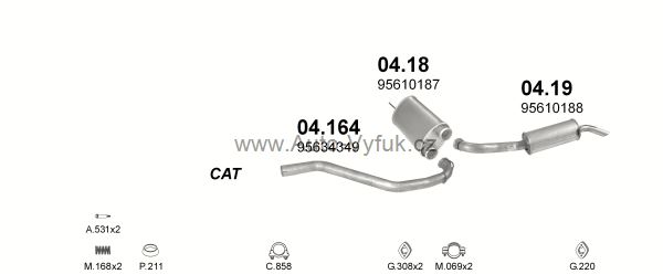 CITROEN BX 1.9 LIFTBACK 3/1988-0/1994 1905ccm 109kW kat.