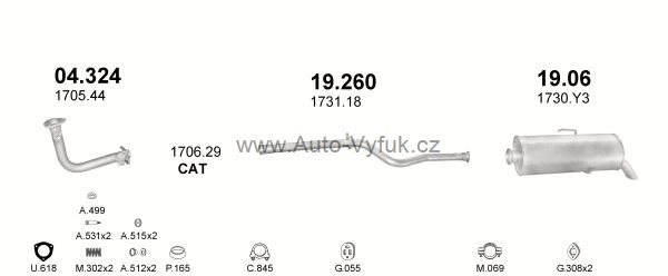 PEUGEOT 106 1.0 HATCHBACK 9/1991-5/1995 954ccm 37kW kat.