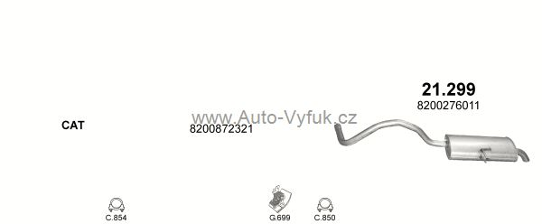 RENAULT GRAND SCENIC II 1.6 5/2008-0/2009 1598ccm 81kW kat.