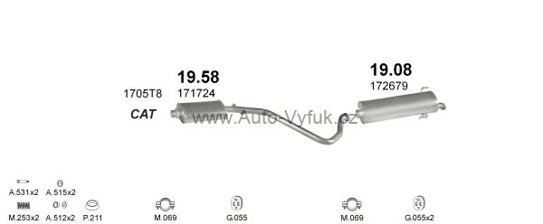 PEUGEOT 306 1.8 HATCHBACK 3/1997-0/2002 1761ccm 75kW kat.