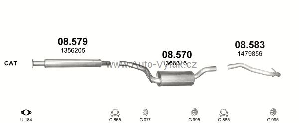 FORD FOCUS 2.0 D HATCHBACK 9/2004-7/2011 1997ccm 100kW kat.