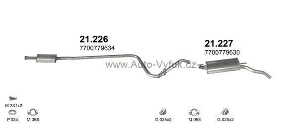RENAULT EXPRESS 1.1 VAN 1/1987-8/1991 1108ccm 35kW