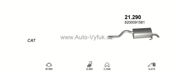 RENAULT CLIO II 1.2 HATCHBACK 12/2000-10/2001 1149ccm 55kW kat.