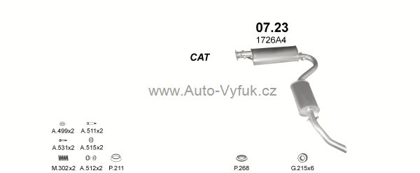 CITROEN JUMPER 2.0 BUS 0/1994-1/2002 1998ccm 81kW kat.