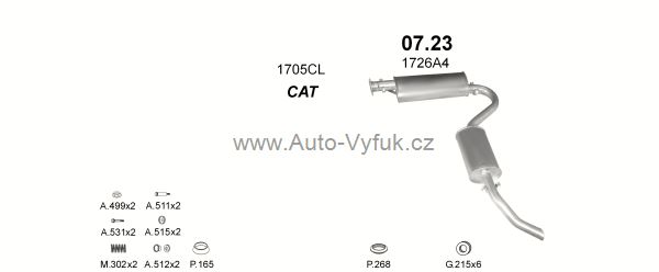 CITROEN JUMPER 1.9 D BUS 0/1994-1/2002 1905ccm 51kW kat.