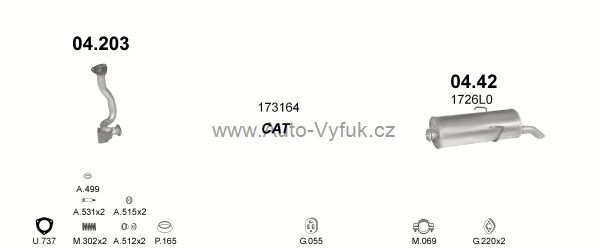 CITROEN SAXO 1.5 D HATCHBACK 2/1996-0/2004 1527ccm 43kW kat.