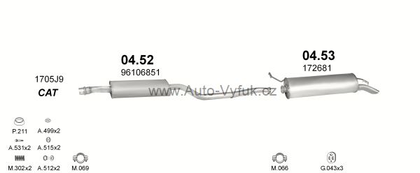 CITROEN XANTIA 1.8 HATCHBACK 3/1993-6/1997 1761ccm 74kW kat.