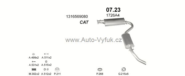 FIAT DUCATO II 2.0 BUS 5/1994-1/2002 1998ccm 81kW kat.