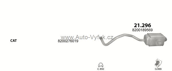RENAULT SCENIC II 1.4 0/2005-12/2009 1390ccm 74kW kat.