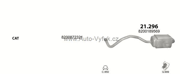 RENAULT SCENIC II 1.6 5/2008-0/2009 1598ccm 81kW kat.