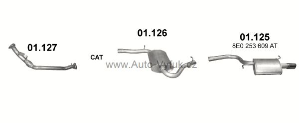 AUDI A4 2.0 SEDAN, KOMBI 7/2002-12/2004 1984ccm 110kW kat.