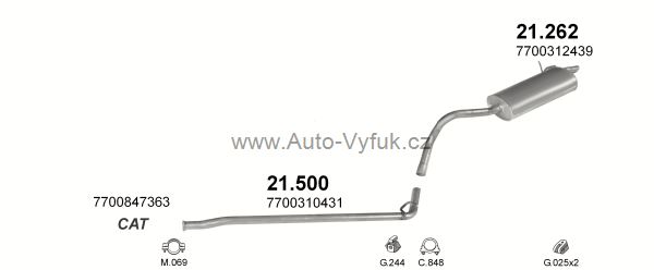 RENAULT KANGOO 1.2 VAN 2/1998-12/2005 1149ccm 44kW kat.