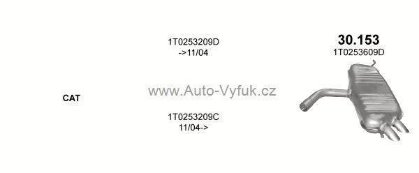 VOLKSWAGEN TOURAN 2.0 D 2/2003-5/2010 1968ccm 100-103kW kat.
