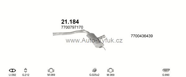 RENAULT R21 2.0 HATCHBACK 0/1990-0/1994 1995ccm 100kW kat.