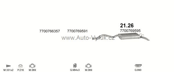 RENAULT R21 1.7 KOMBI 6/1986-4/1989 1721ccm 65kW