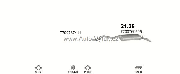 RENAULT R21 1.7 KOMBI 6/1986-4/1989 1721ccm 70kW kat.