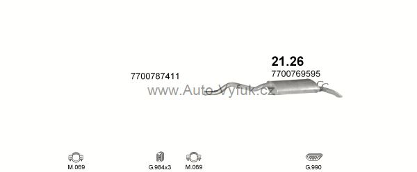 RENAULT R21 1.7 KOMBI 6/1987-0/1995 1721ccm 66kW kat.