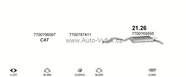 RENAULT R21 1.7 KOMBI 5/1989-0/1995 1721ccm 54kW kat.