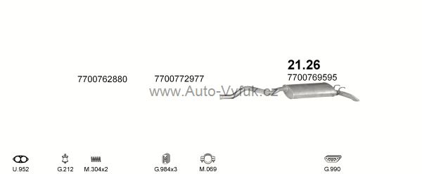 RENAULT R21 2.0 KOMBI 0/1986-9/1989 1995ccm 94kW
