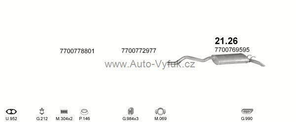 RENAULT R21 2.0 KOMBI 3/1986-4/1989 1995ccm kW