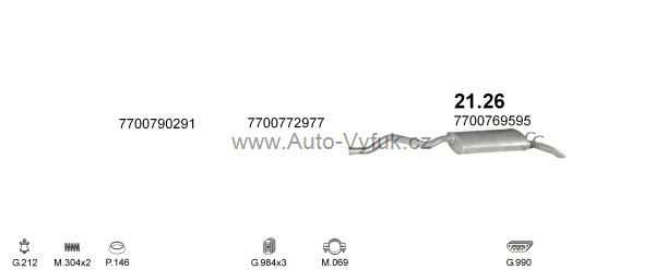 RENAULT R21 2.0 KOMBI 6/1986-4/1989 1995ccm kW