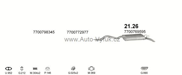 RENAULT R21 2.0 KOMBI 5/1989-0/1992 1995ccm 94kW