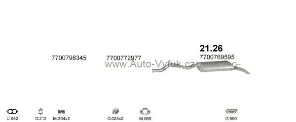 RENAULT R21 2.0 KOMBI 5/1989-0/1992 1995ccm kW
