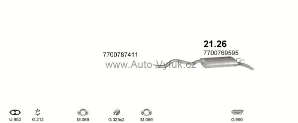 RENAULT R21 2.2 KOMBI 5/1989-0/1995 2165ccm kW kat.