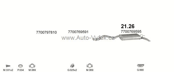 RENAULT R21 1.9 D KOMBI 5/1989-0/1995 1870ccm 48kW