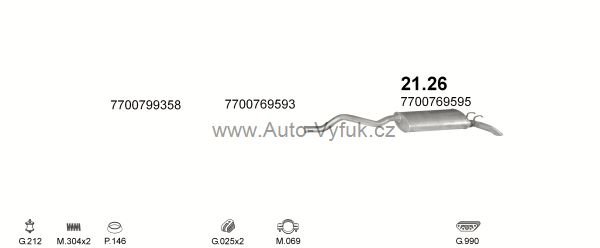 RENAULT R21 2.1 TD KOMBI 5/1989-0/1995 2068ccm 65kW