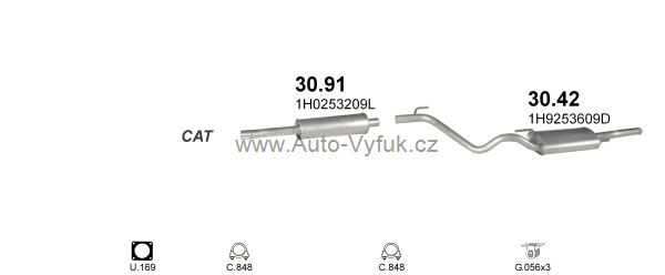 VOLKSWAGEN GOLF III 1.8 KOMBI 7/1995-5/1998 1781ccm 55kW kat.