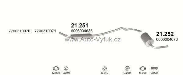 RENAULT TRAFIC 1.9 D VAN 11/1997-0/2001 1870ccm 45kW
