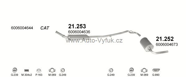 RENAULT TRAFIC 2.1 D VAN 7/1994-10/1997 2068ccm 48kW kat.