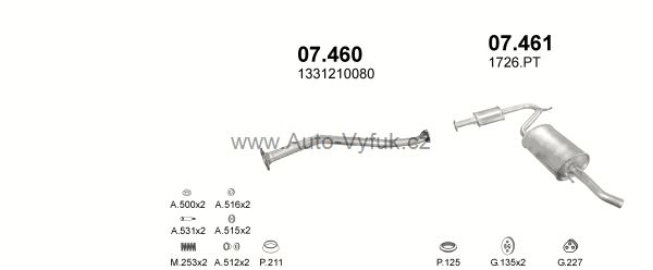 FIAT DUCATO III 2.8 D BUS 2/2002-6/2006 2798ccm 93-107kW kat.