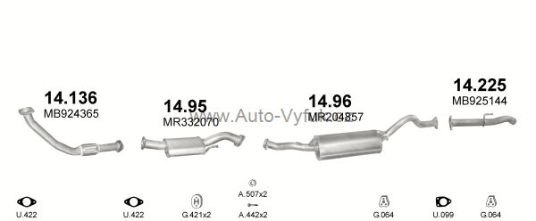 MITSUBISHI PAJERO 2.8 D 4x4 4/1994-5/1996 2835ccm 92kW