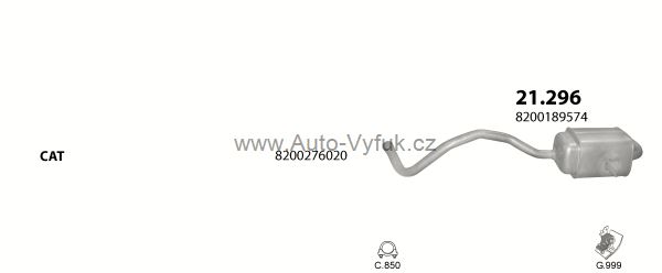 RENAULT SCENIC II 1.5 D 0/2005-0/0 1461ccm 63kW kat.