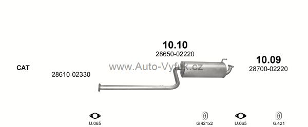 HYUNDAI ATOS 1.0 8/2000-12/2005 999ccm 36kW kat.
